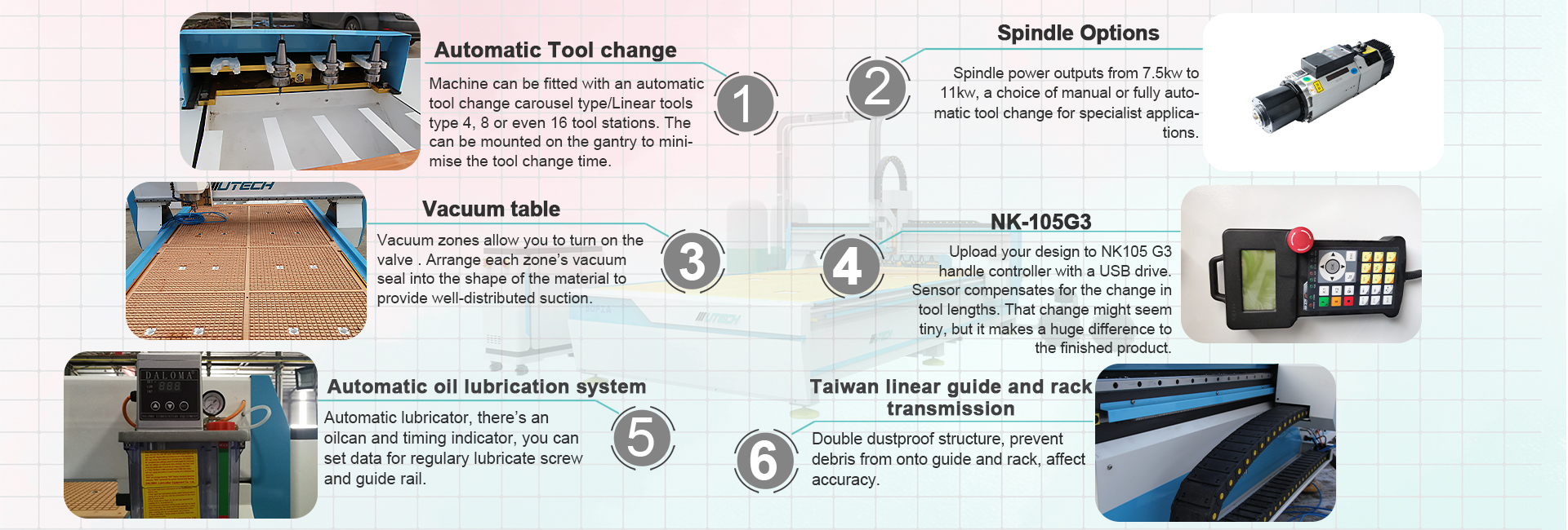 machine details