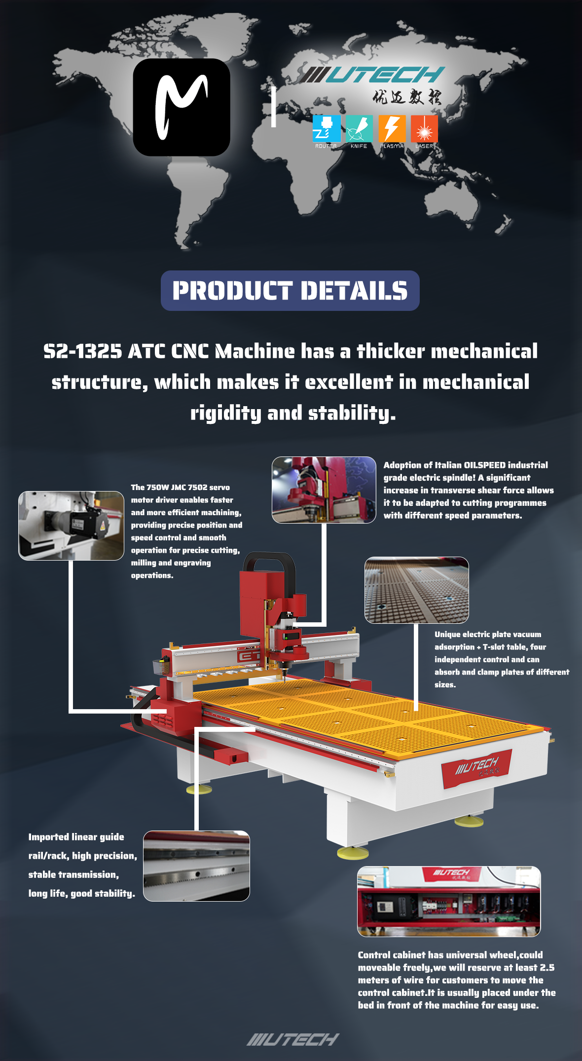 ATC cnc router