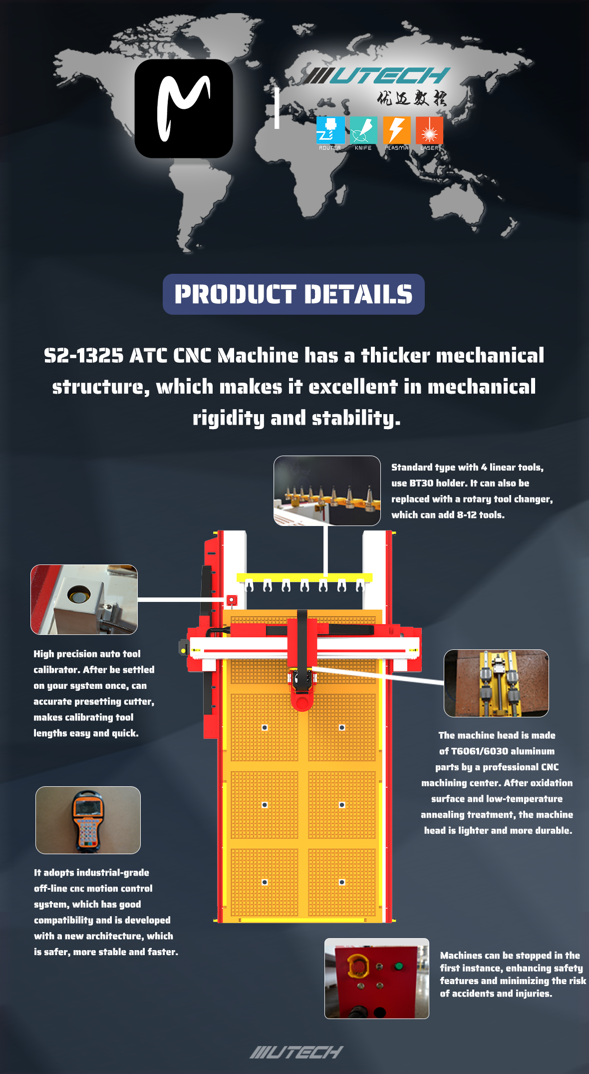 ATC cnc router 2