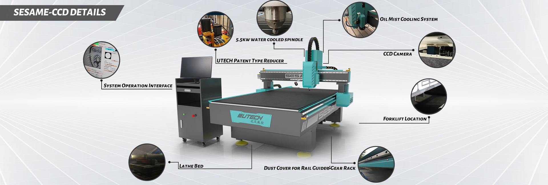 CCD CNC Router
