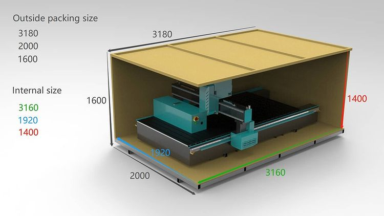 s2 cnc package