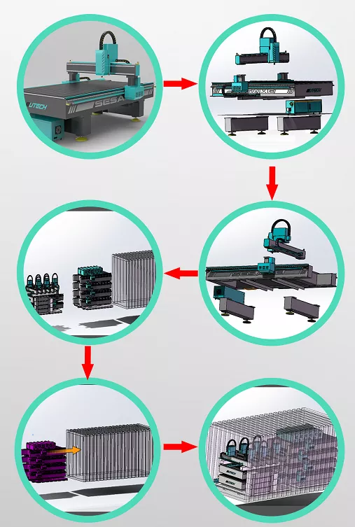 cnc plasma package