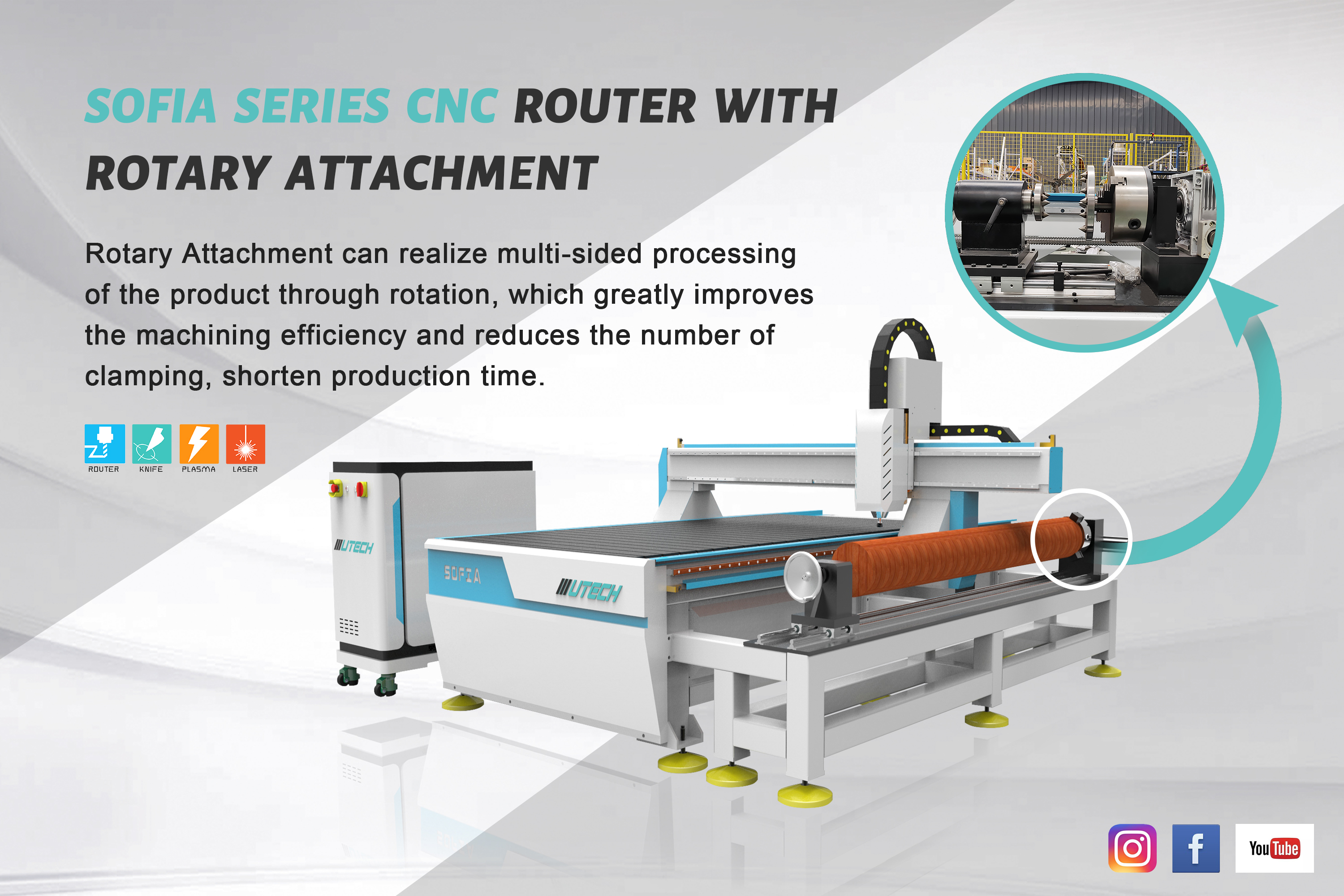 4axis atc cnc router