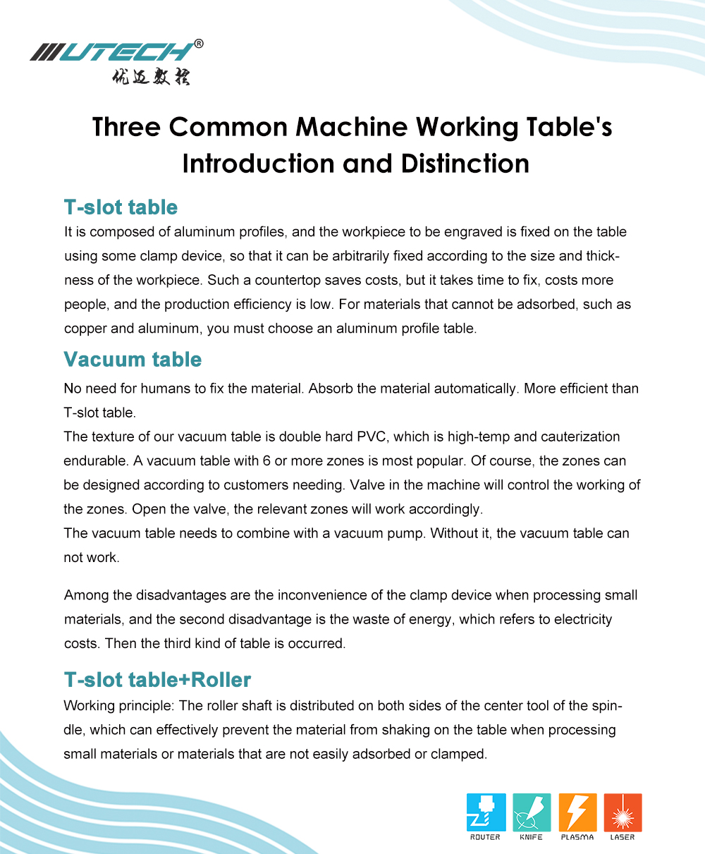 machine working table‘s introduction and distinction