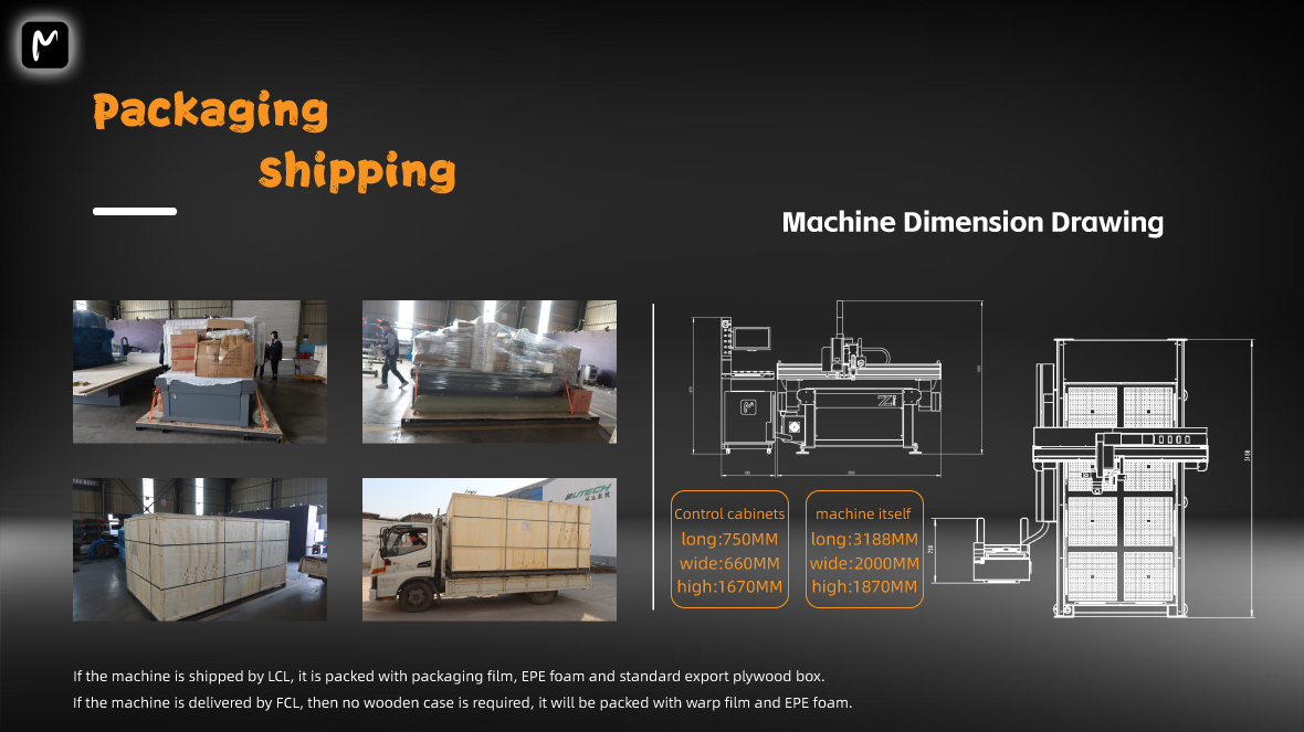 Packaging and Shipping