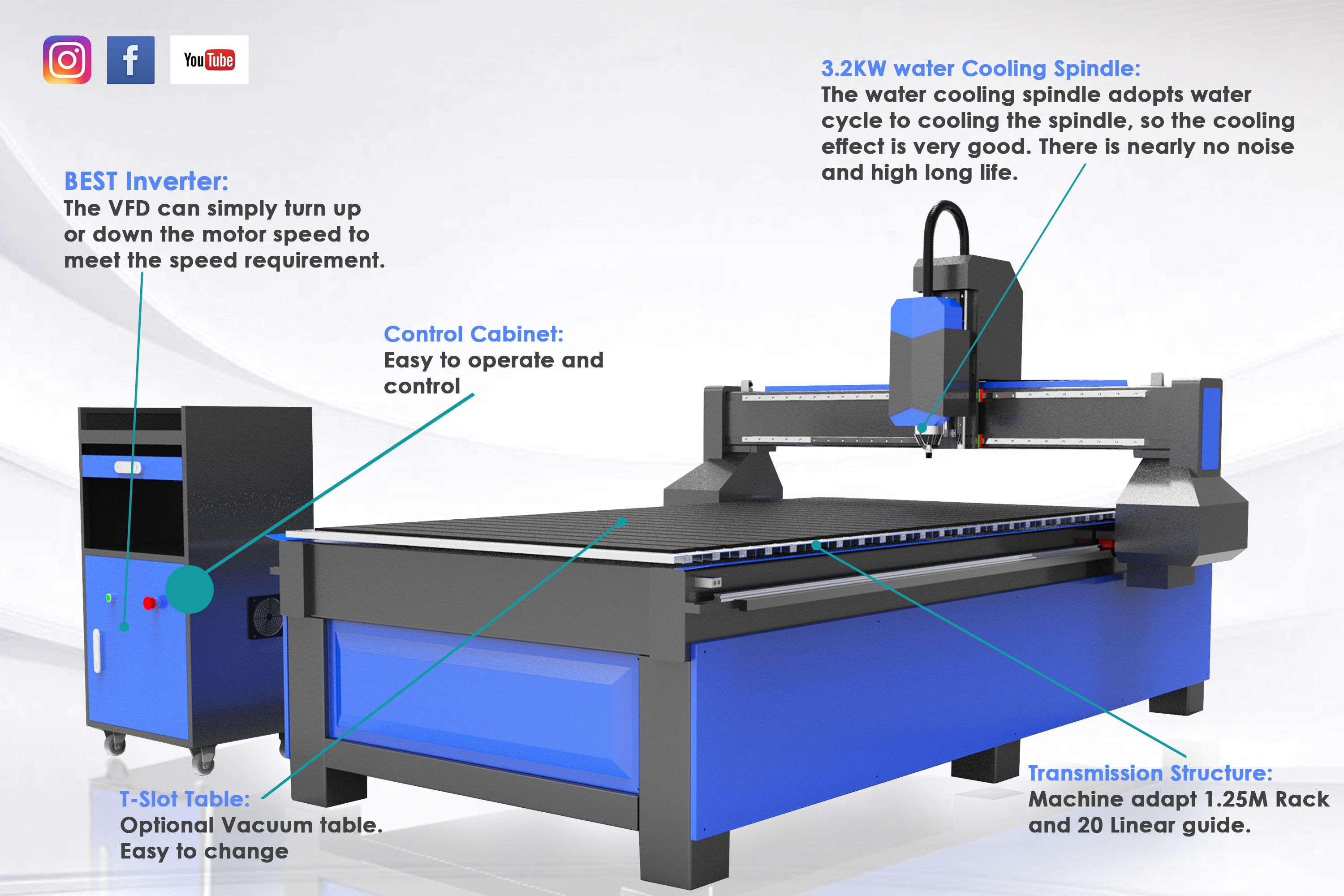 cnc engraving cutting machine