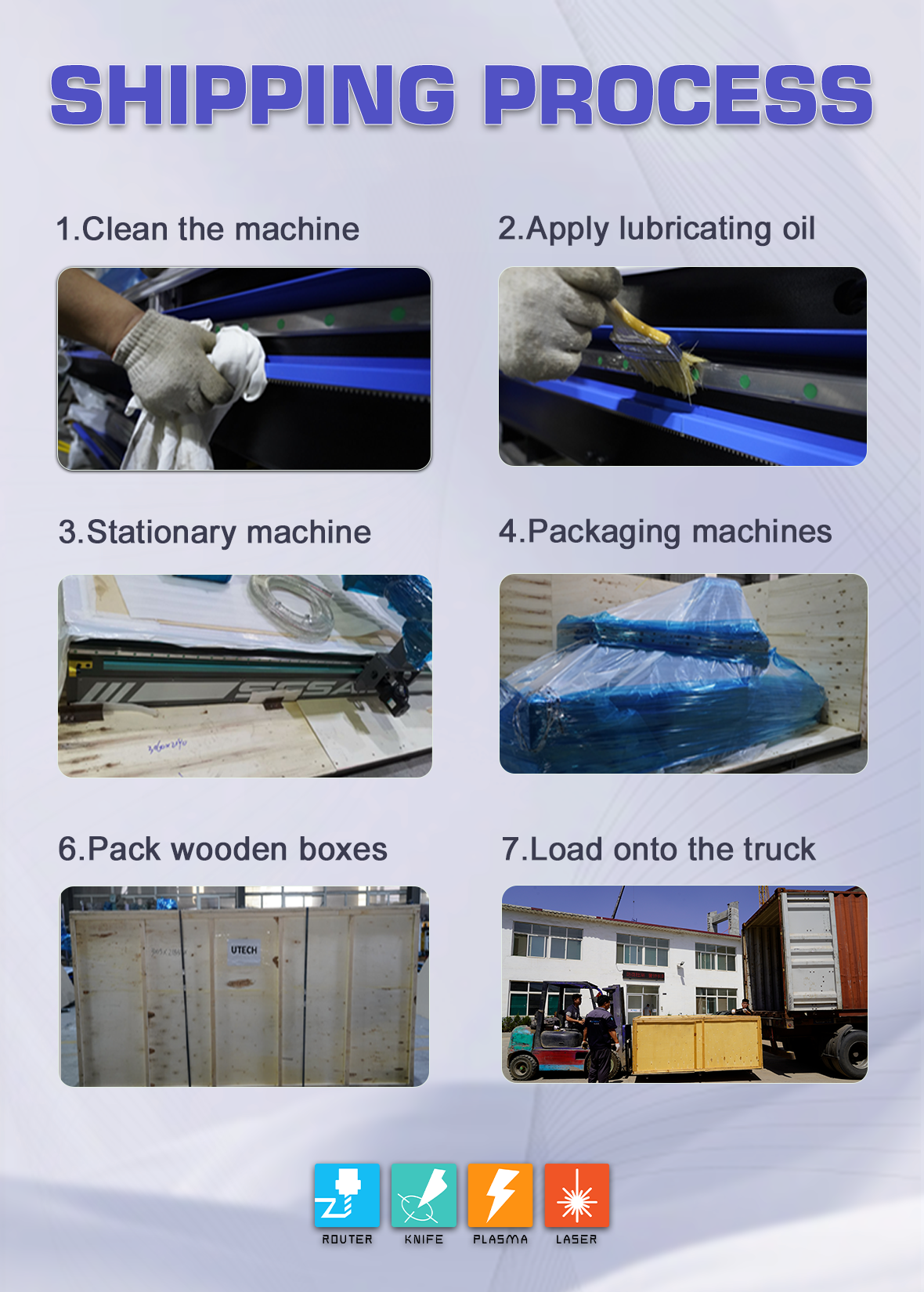 Packaging and Shipping