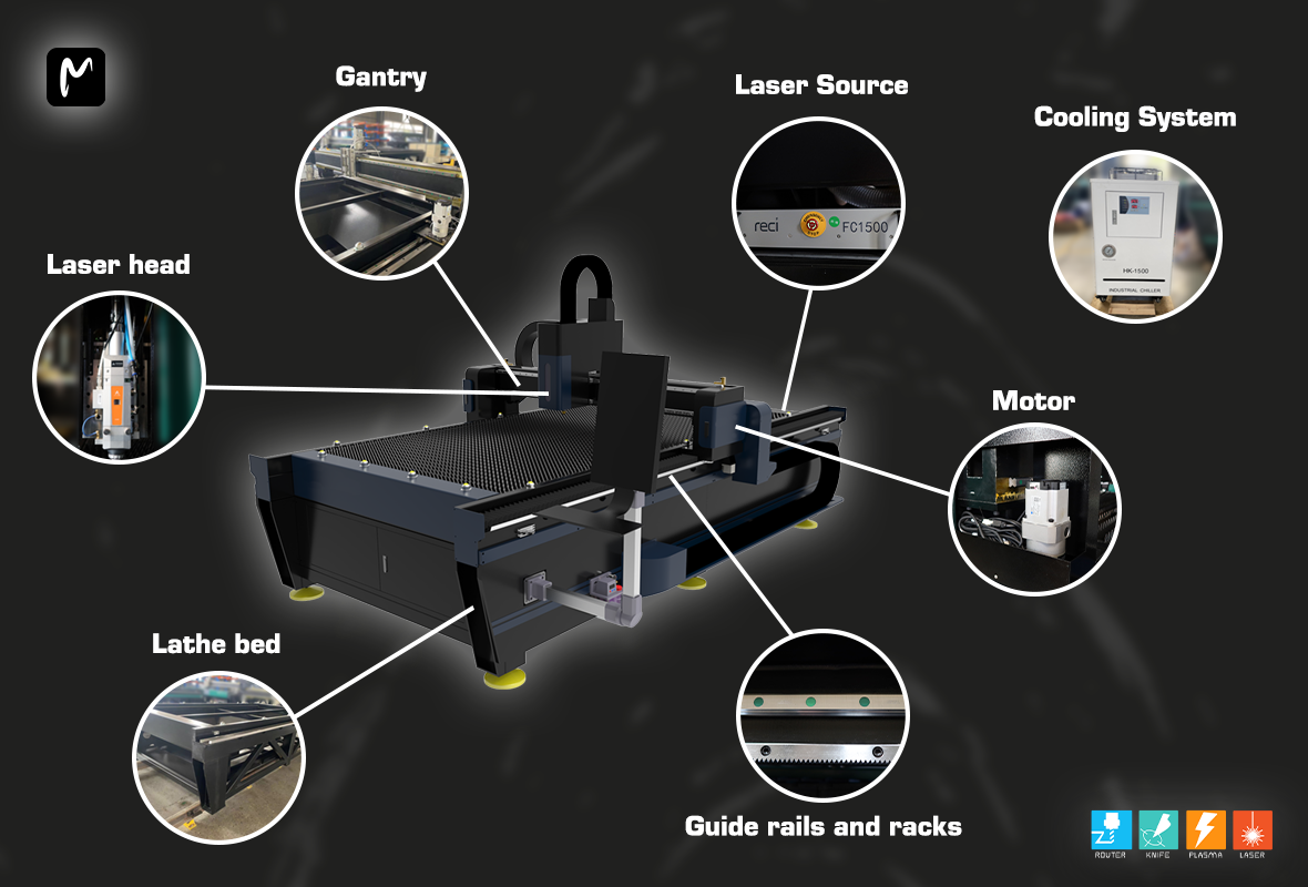 laser cutting machine
