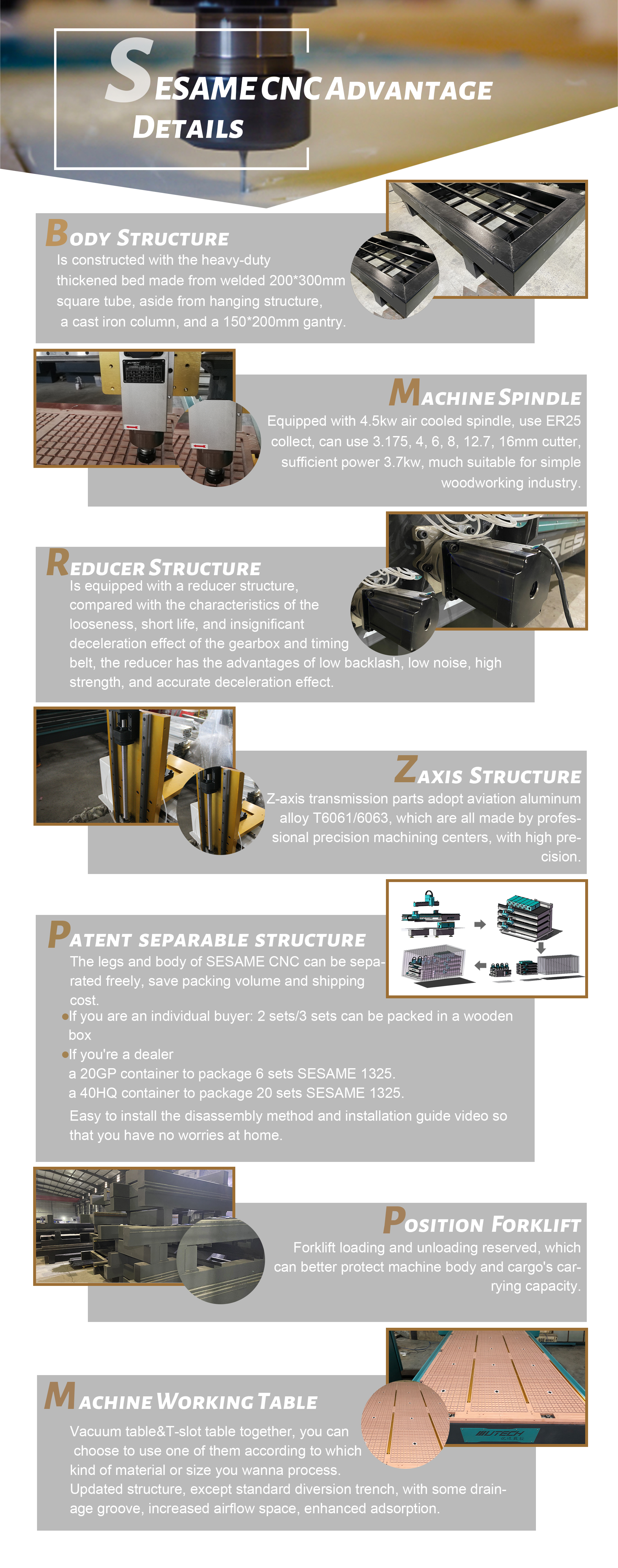 cnc router machine details