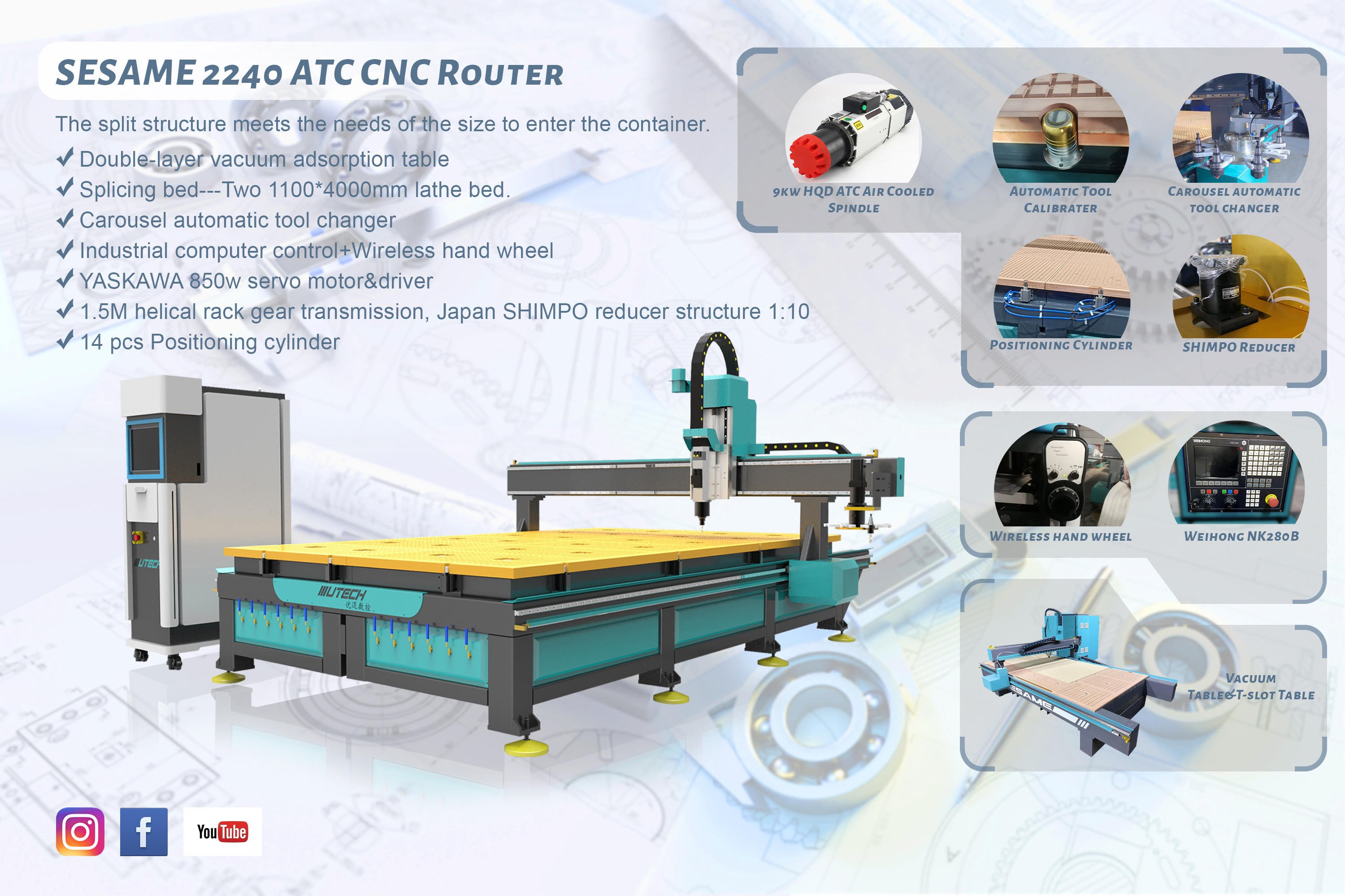 atc cnc router