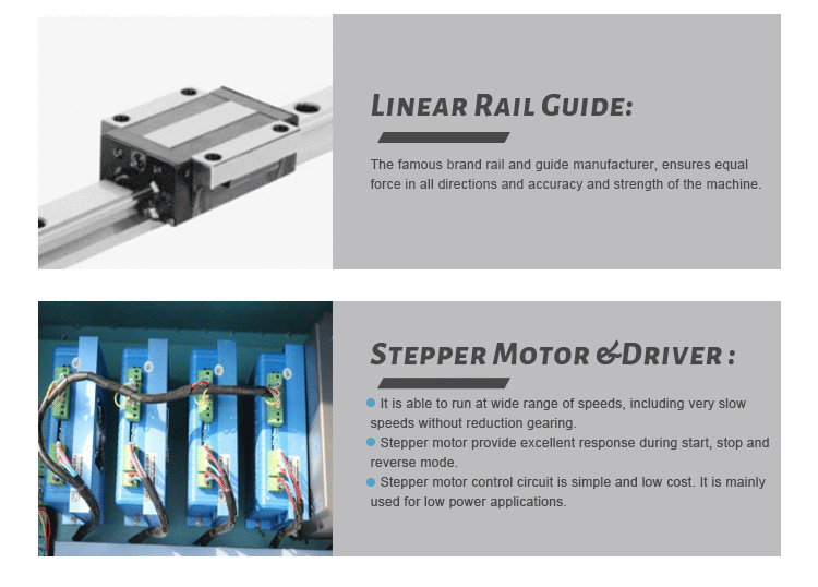 linear rall guide and motor and driver
