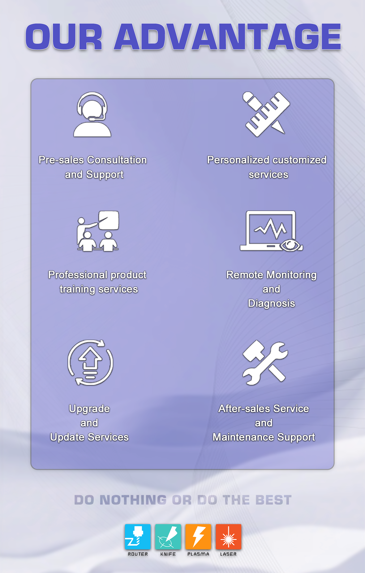 our advantages